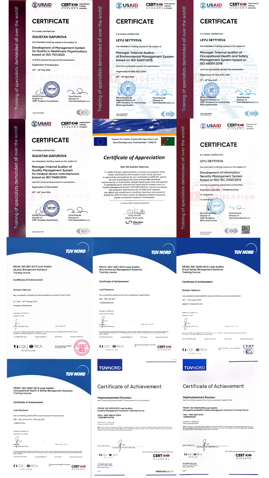all certificates